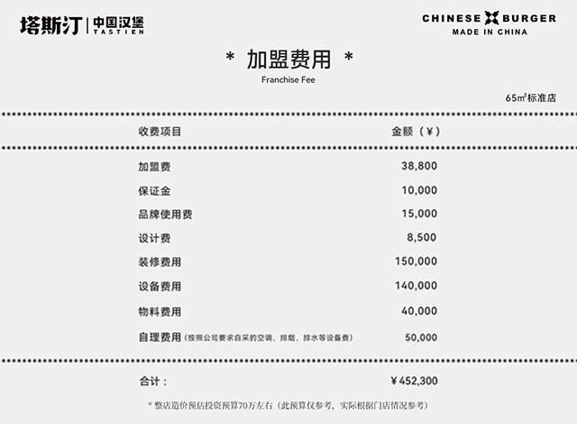 塔斯汀中國漢堡加盟流程及加盟費(fèi)多少錢