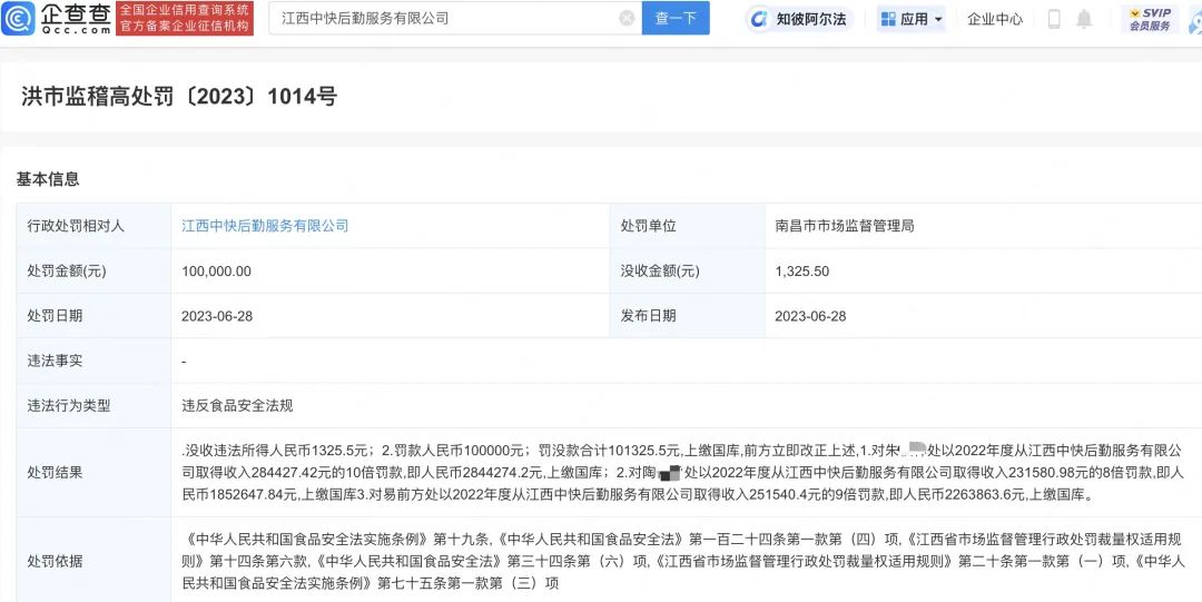 “鼠頭鴨脖”涉事企業及責任人被罰706萬元；達美樂制定五年計劃新方